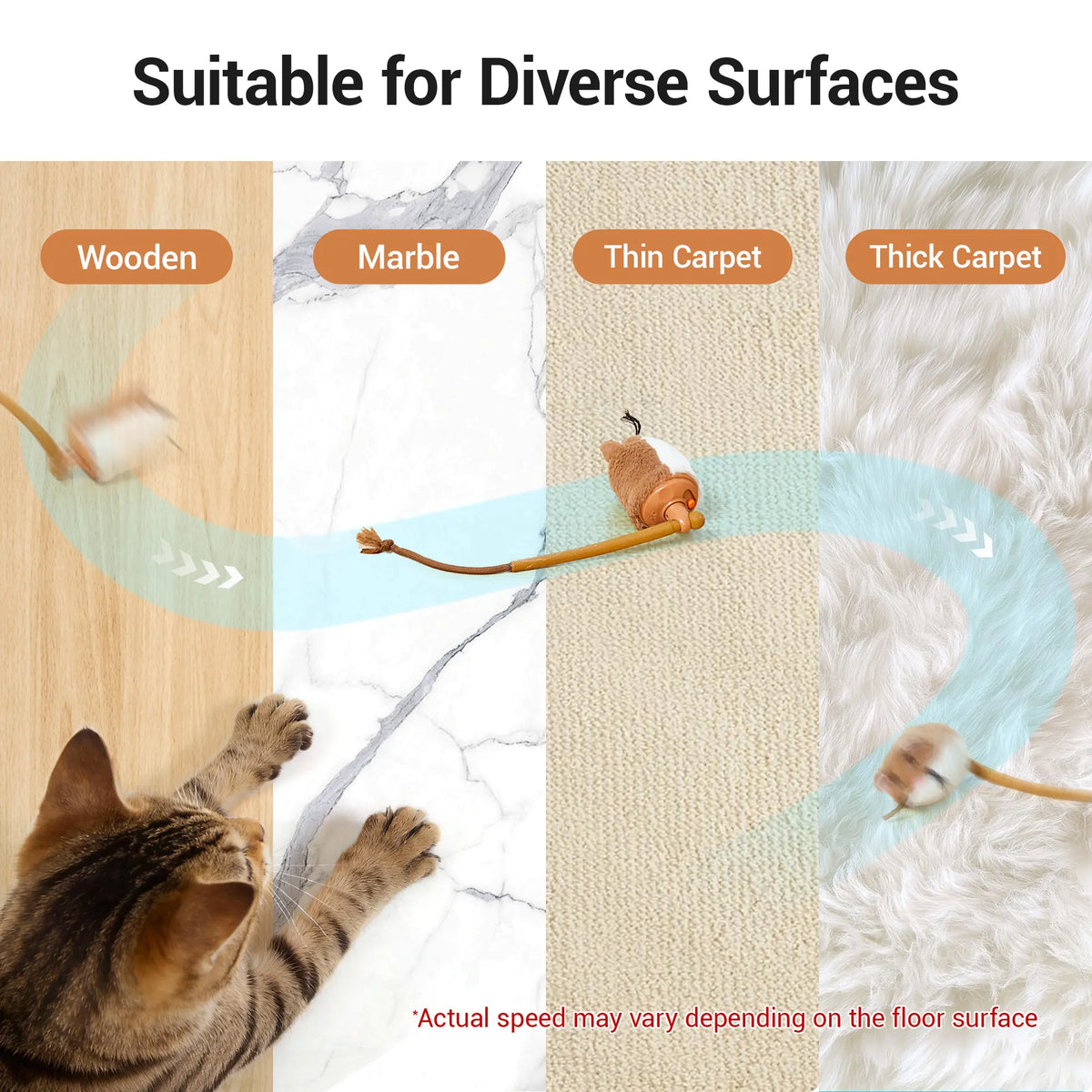 Potaroma Plush Mouse Smart Rolling Cat Toy - Automatic Motion-Activated Electric Interactive Toy, Rechargeable, Enriches Play for Indoor Cats & Kittens